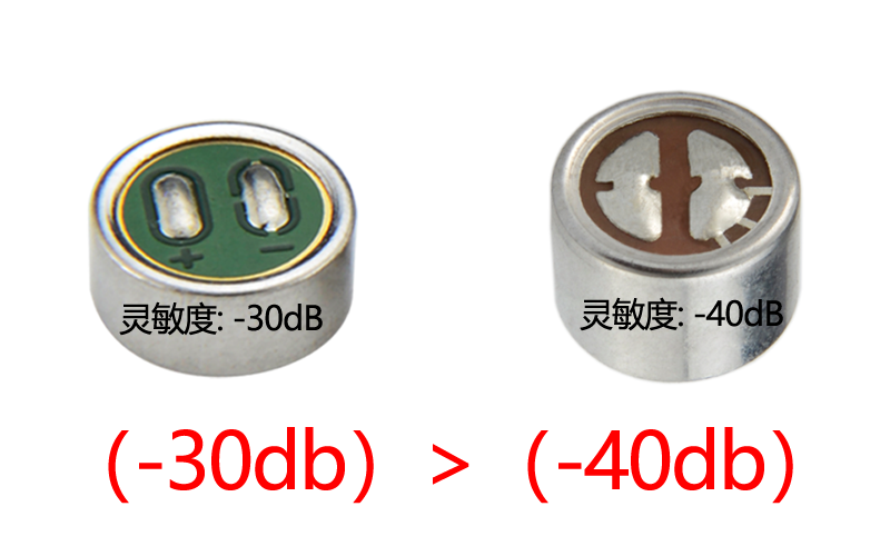 咪头灵敏度高低怎么看？麦克风咪芯灵敏度你知道多少？