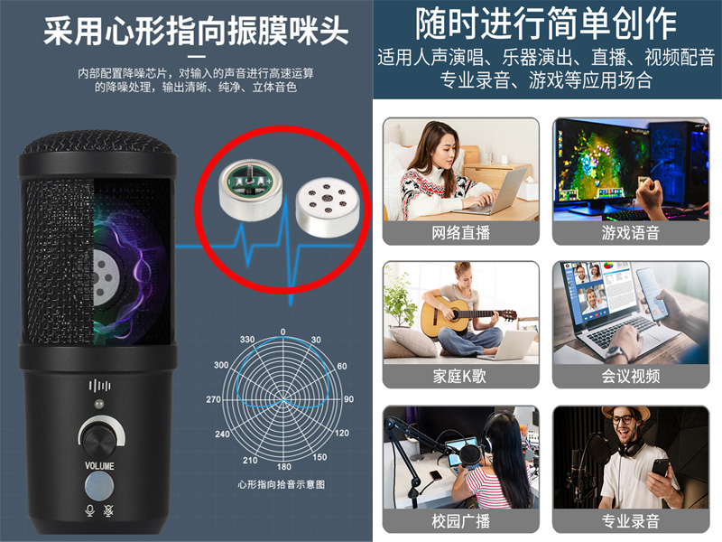 主播直播麦克风咪头应用案例