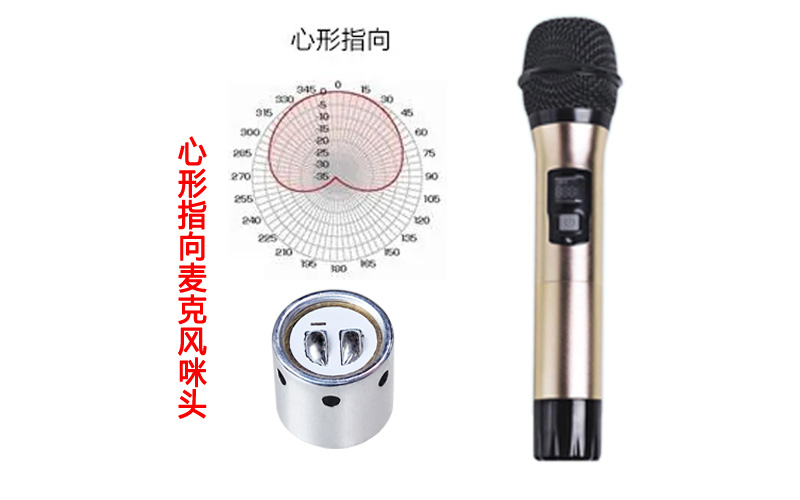 麦克风话筒咪头的心型范围 麦克风话筒咪头的心型范围