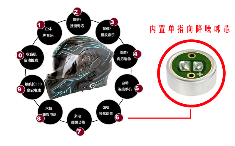 骑行头盔专用6027降噪麦克风咪芯 骑行头盔专用6027降噪麦克风咪芯