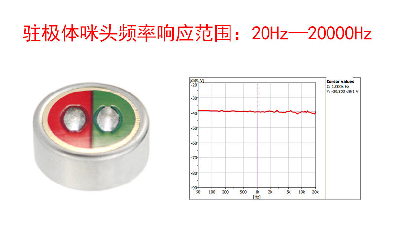 驻极体咪头能否拾取超声波? 驻极体咪头能否拾取超声波?