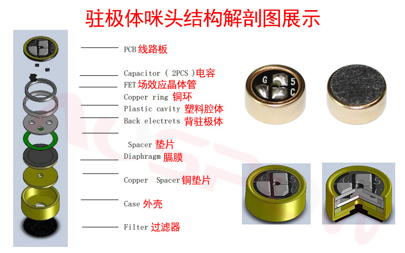 驻极体咪头的作用 驻极体咪头的作用