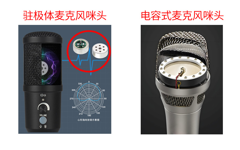 驻极体麦克风咪头与电容式麦克风咪头有何不同？