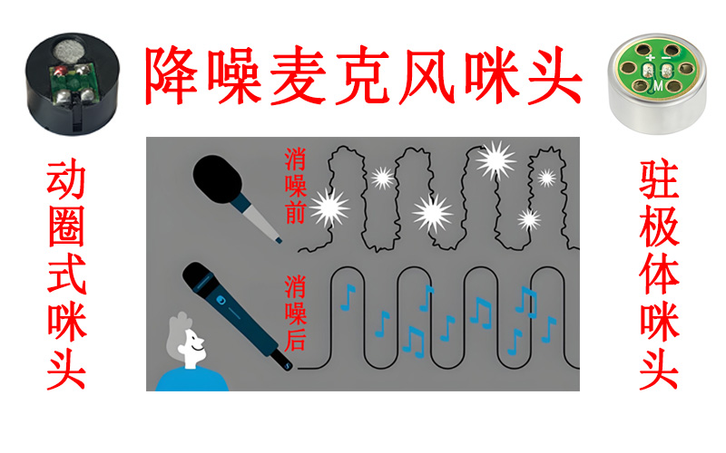 降噪麦克风咪头是如何工作的？
