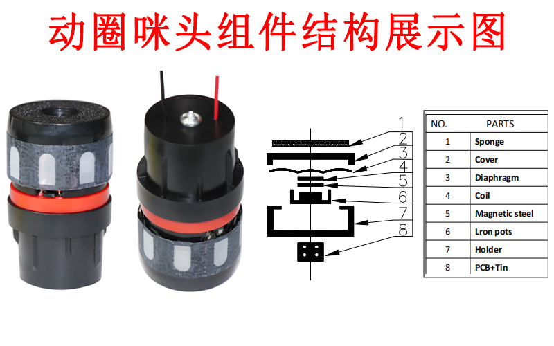 典型动圈咪头包含的四大核心组件 典型动圈咪头包含的四大核心组件