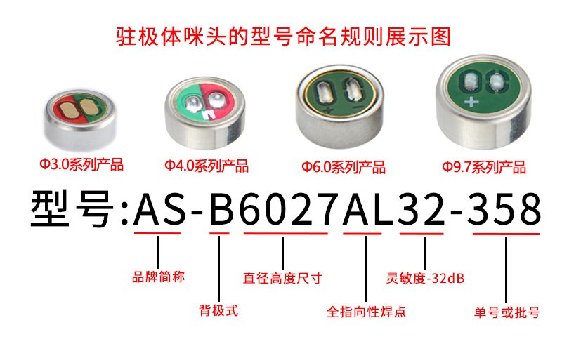 驻极体咪头的型号命名规则 驻极体咪头的型号命名规则